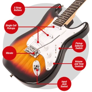 Encore Blaster E60 Electric Guitar